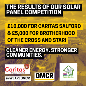 Results of our gmcr solar panel competition